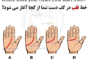 ببین خط قلبت تو کف دستت چه شکلیه تا بگم چه جور آدمی هستی | تست روانشناسی