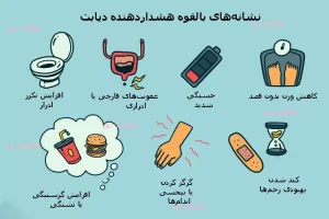 هشدار جدی/این نشونه ها خبر از ابتلا به دیابت نوع ۲ هستند