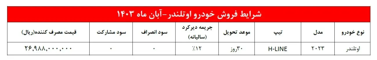 خودرو