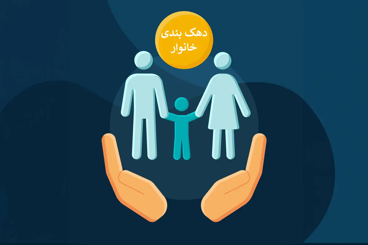 فوری/اعلام جزئیات دهک بندی جدید یارانه | یارانه نقدی این دهک ها نفری 900 هزار تومان شد