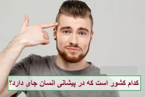 چیستان روز | آن چه کشوری است که در پیشانی انسان جای دارد؟