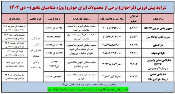 ایران خودرو