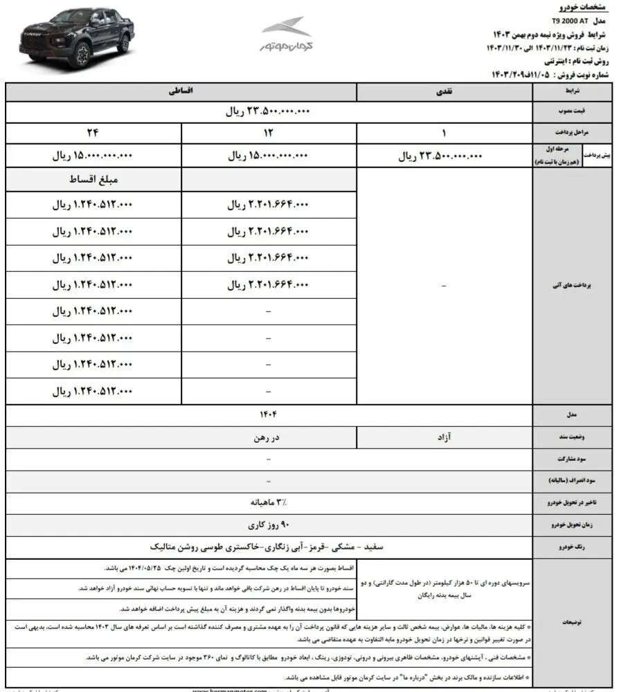 فروش ویژه ۵ مدل خودروی کرمان موتور نیمه دوم بهمن ۱۴۰۳ / تحویل ۳ ماهه