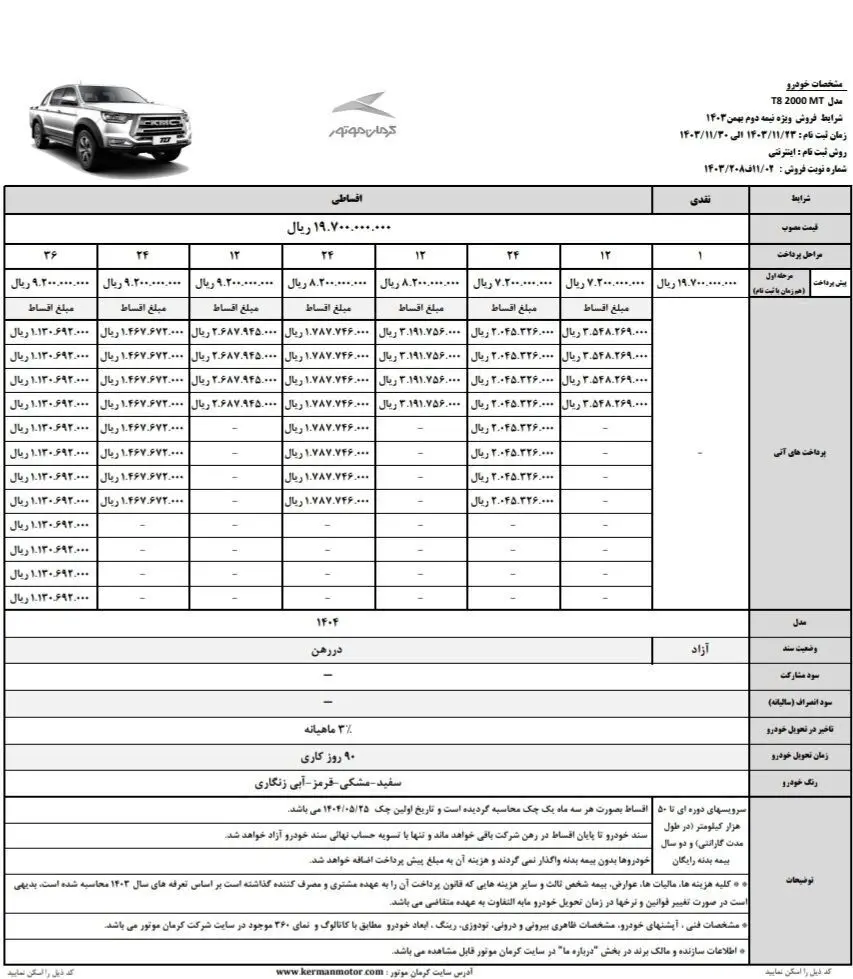 فروش ویژه ۵ مدل خودروی کرمان موتور نیمه دوم بهمن ۱۴۰۳ / تحویل ۳ ماهه
