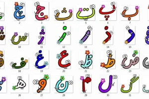 حرف اول اسمت شخصیت اصلیتو لو میده | بگو اول اسمت چیه تا بهت بگم دارای چه شخصیتی هستی!