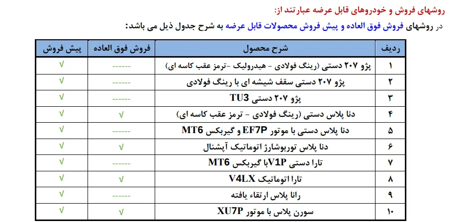 ایران خودرو11