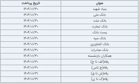 بازنشستگان