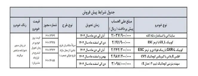 سایپاا