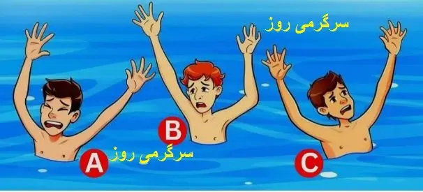پری دریایی کیست؟ تنها 1 درصد از افراد باهوش بالا می توانند این تست هوش را در 5 ثانیه حل کنند!