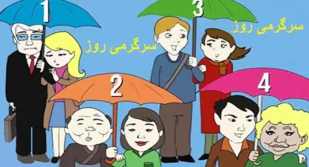 کدام زوج خیانت می کنند؟ | آیا شما فردی وفادار هستید یا خیر؟