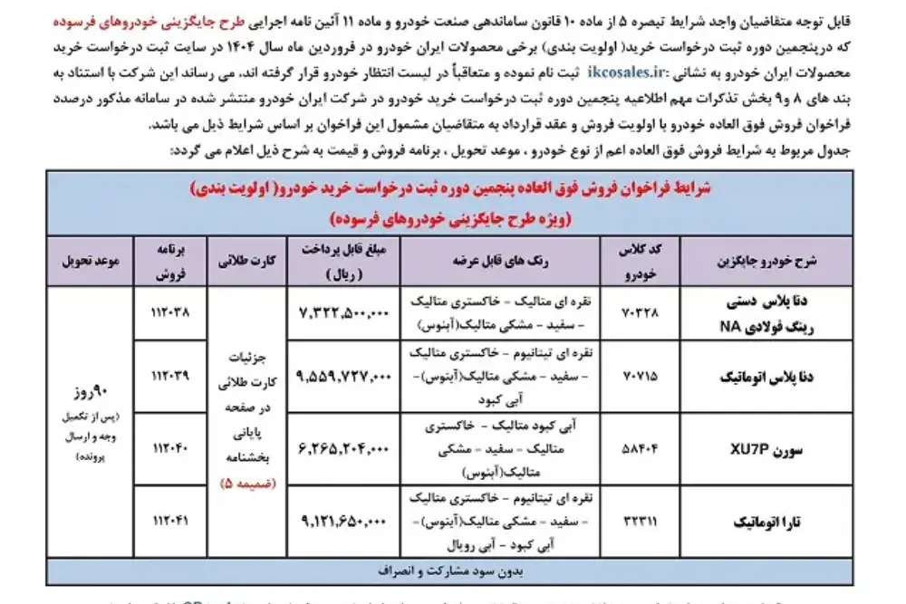 ایران خودرو