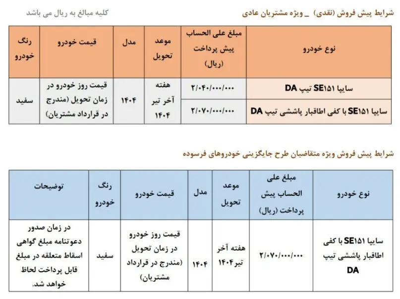 سایپا