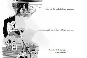 هنگام حملات هوایی کجا پناه بگیریم؟