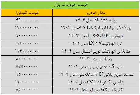خودرو