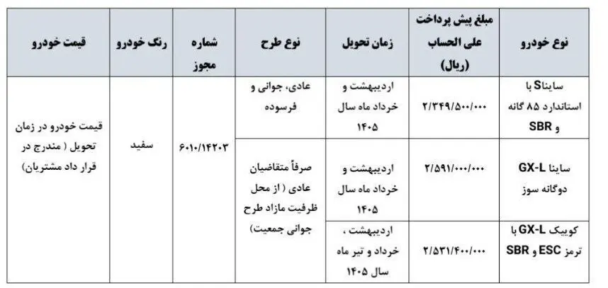 سایپا