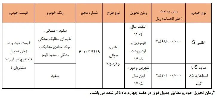 سایپا