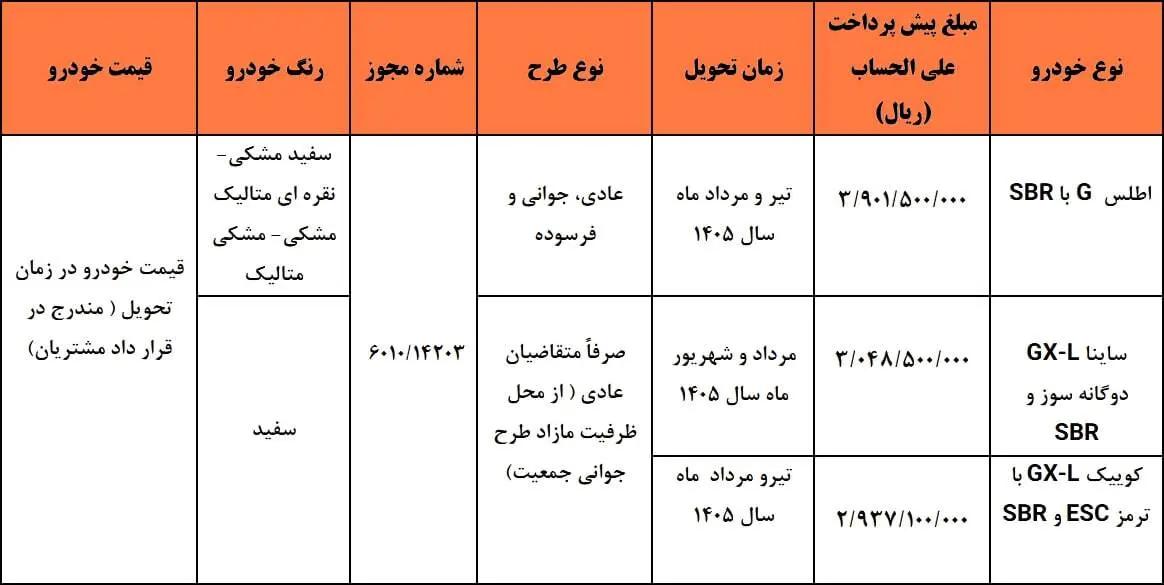 سایپا