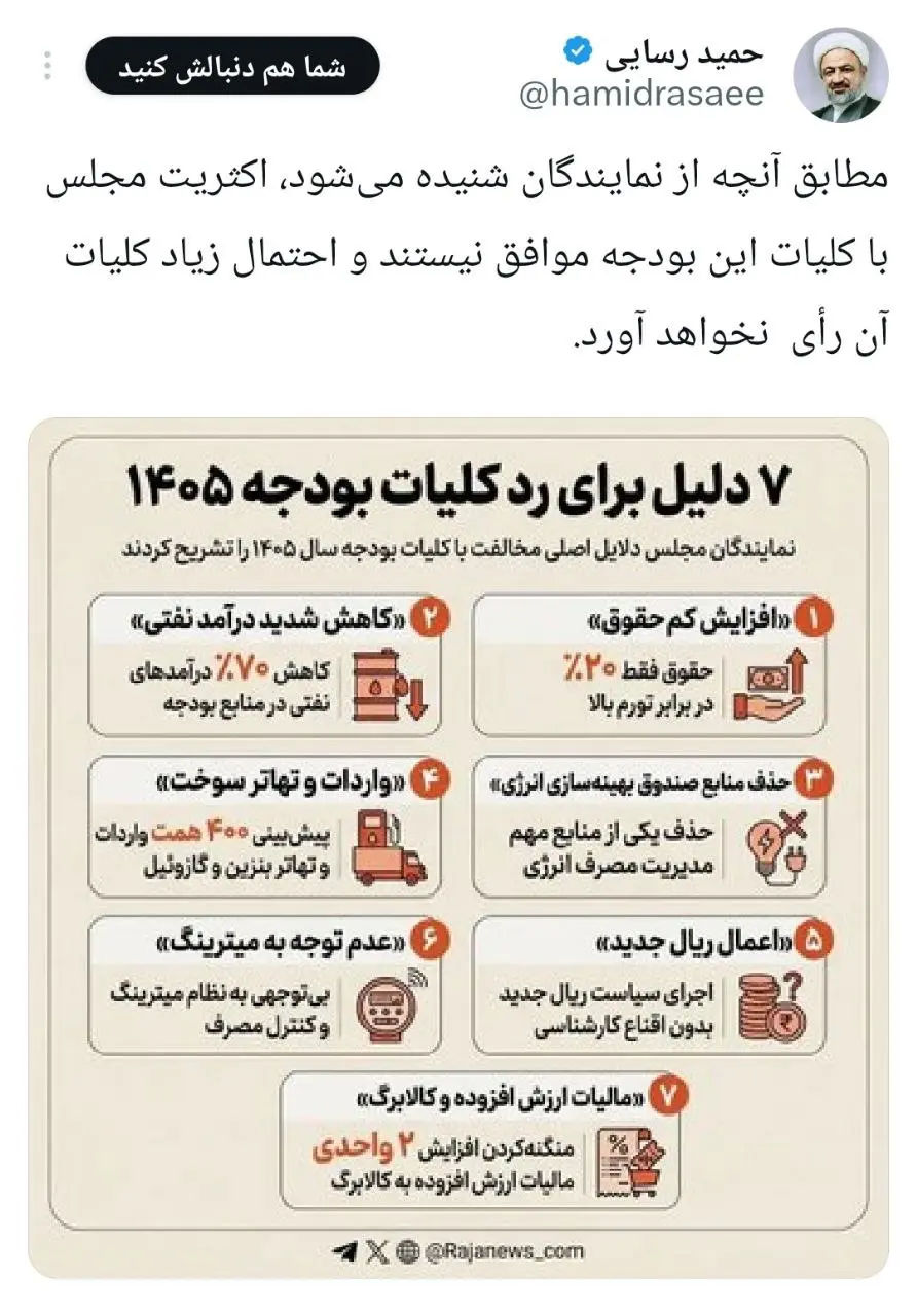 حقوق