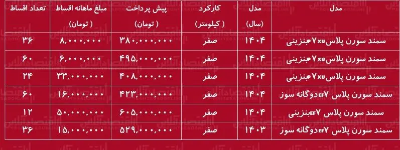 خودرو