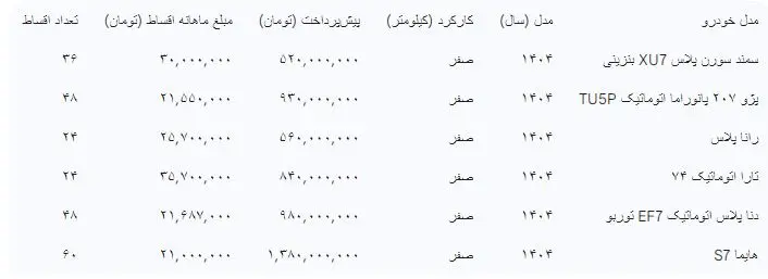 خودرو