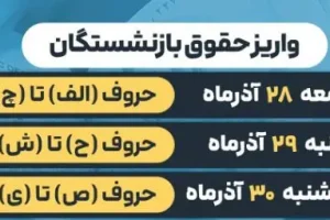 اعلام رسمی زمان واریز حقوق آذرماه ۱۴۰۴ مستمریبگیران و بازنشستگان تأمین اجتماعی بانک رفاه