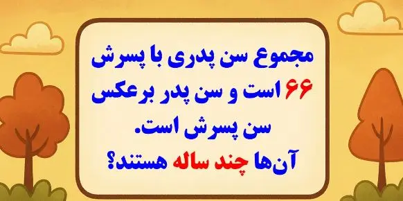بازی فکری: مجموع سن پدری و پسرش ۶۶ است و سن پدر برعکس سن پسرش است. آنها چند ساله هستند؟