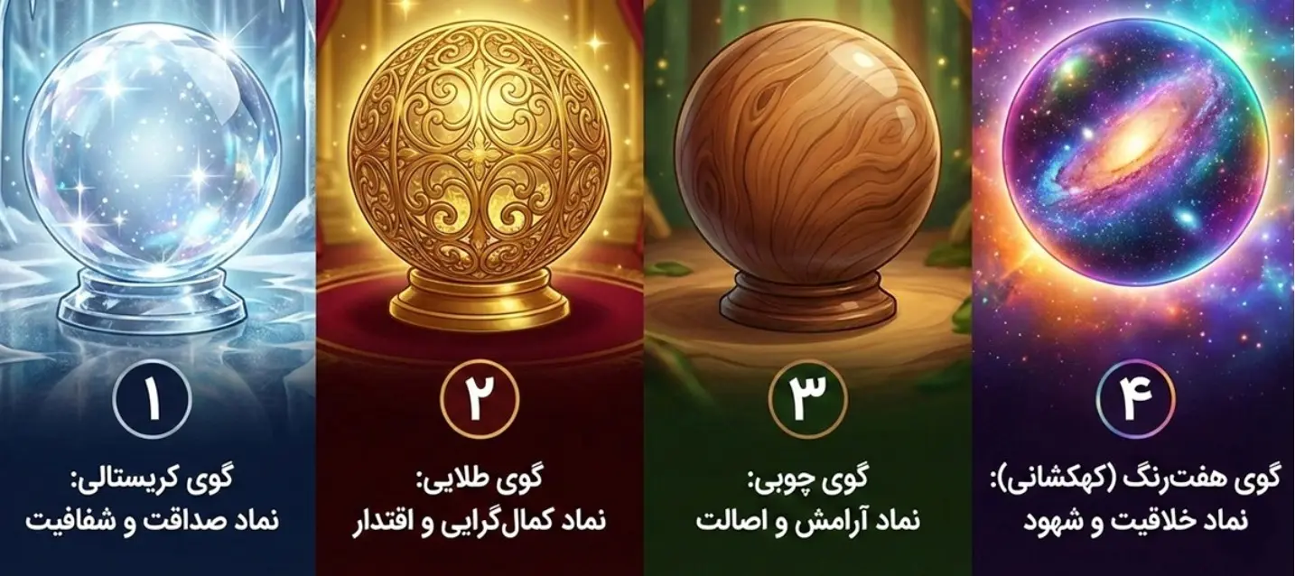 تست شخصیت شناسی: با انتخاب یکی از۴ گوی زیبا بفهمید چقدر آدم راست و درستی هستی!