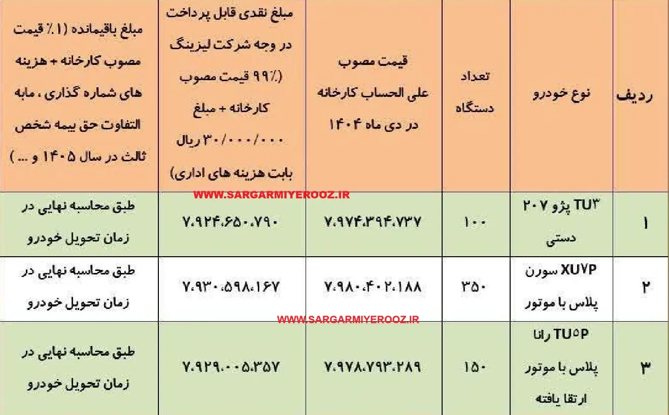 بازنشستگان