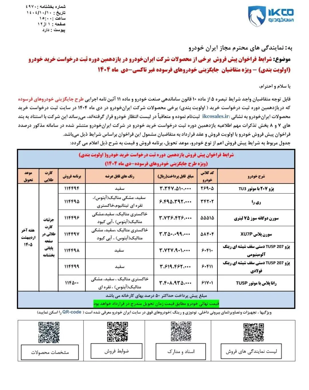 فروش فوری ایران خودرو
