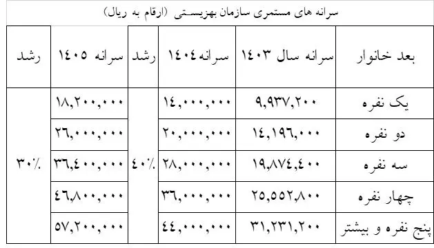 مددجویان