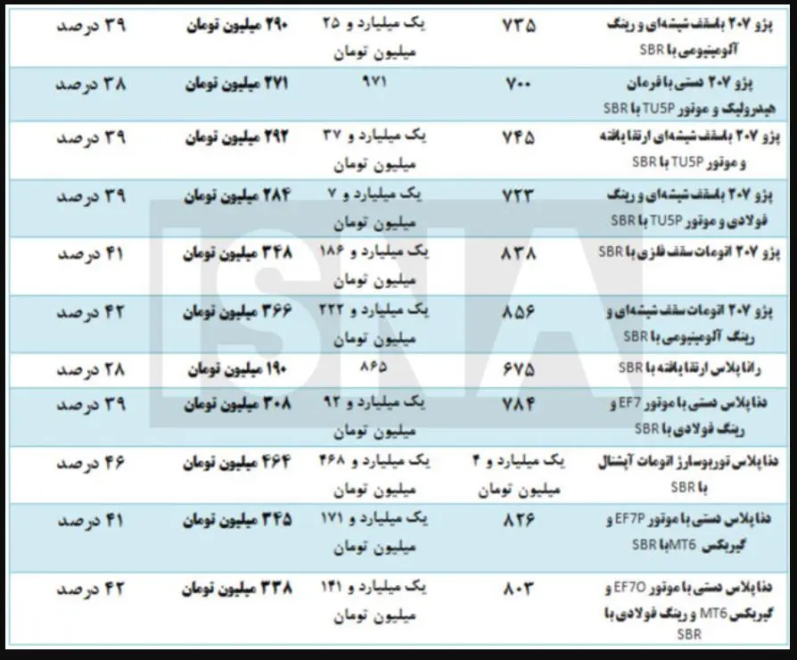 خودرو