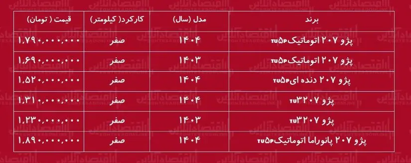 خودرو