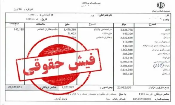 خبر مهم درباره فیش حقوقی بازنشستگان تامین اجتماعی در بهمن ماه | بررسی بند به بند فیش حقوقی بازنشستگان و مستمریبگیران تأمین اجتماعی