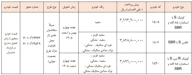 سایپا
