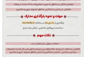 خبر رسمی از صدور احکام افزایش حقوق معلمان از شنبه ۱۵ فروردین