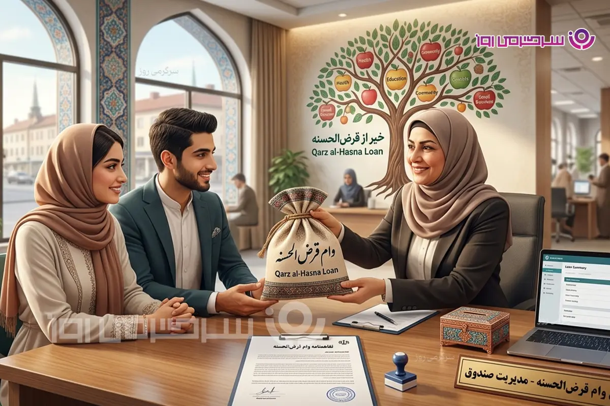 وام فوری و بدون ضامن 30 تا 150 میلیون تومانی برای فرهنگیان و بازنشستگان و همه اقشار
