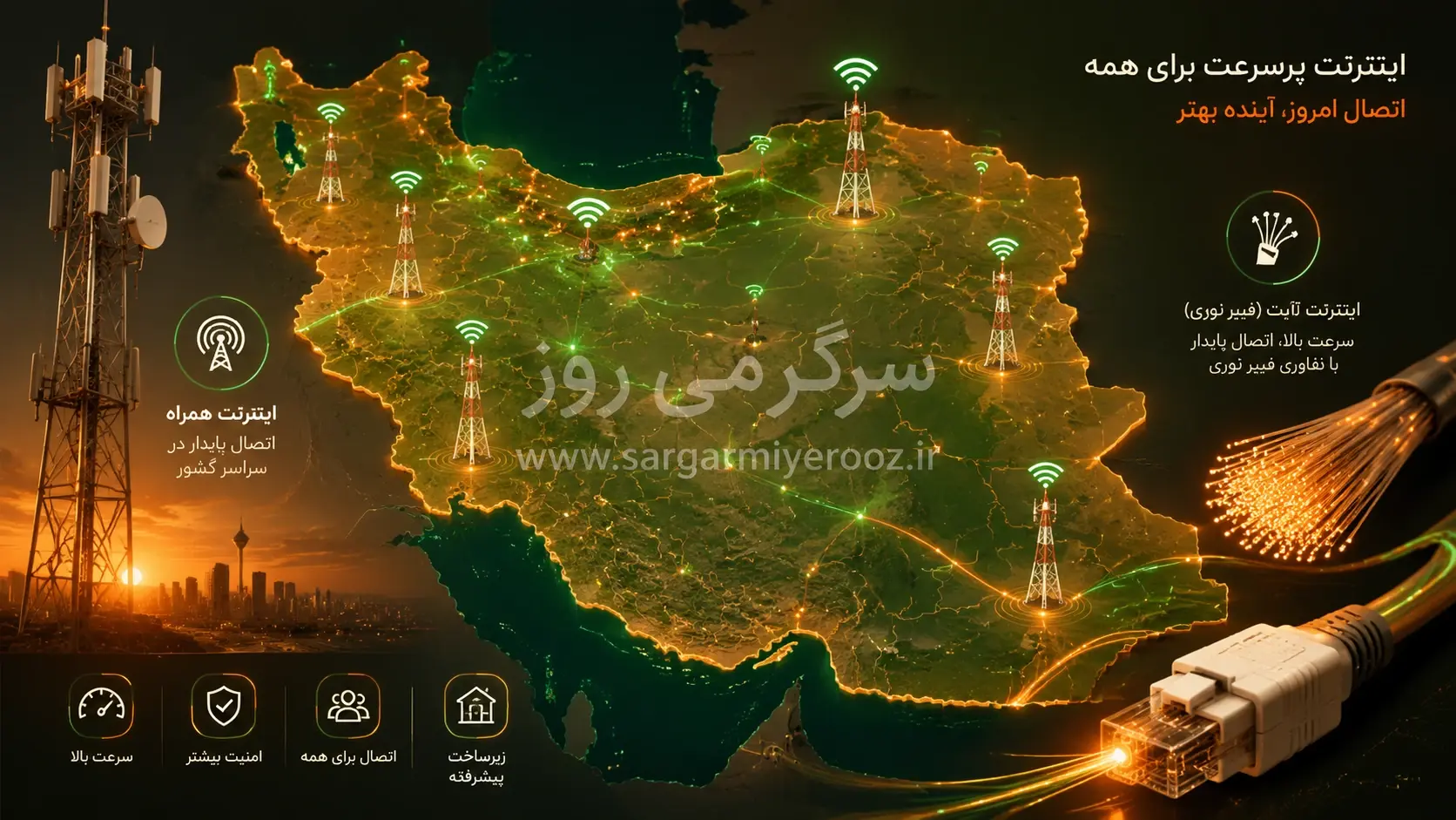 آخرین وضعیت اتصال اینترنت بین الملل در ایران