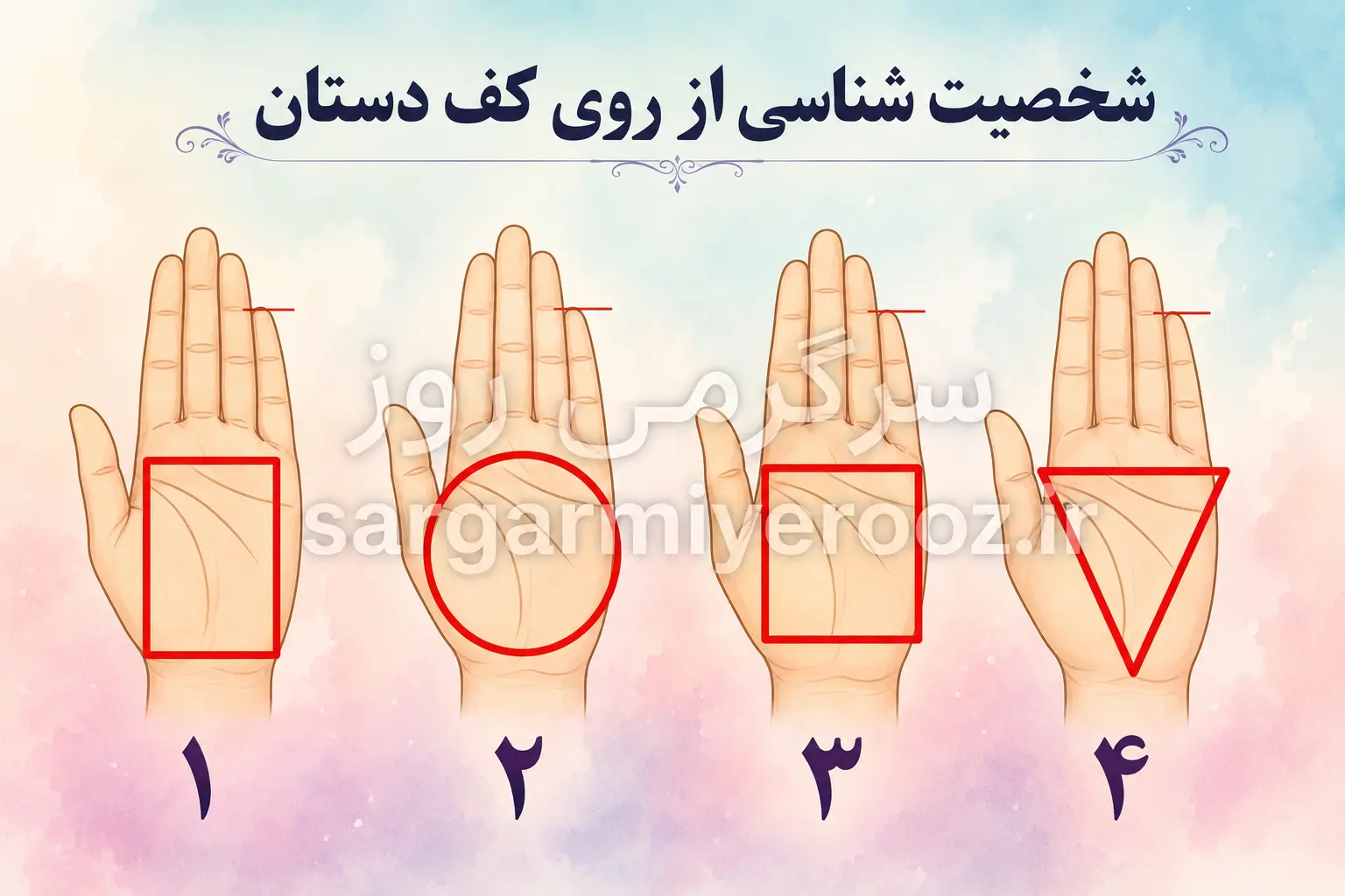 تست شخصیتشناسی | خطوط کف دستت چه رازی درباره شخصیتت دارد؟ فقط شماره دستت را انتخاب کن