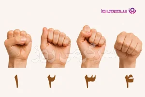 تست شخصیت شناسی | مشتت را ببند؛ واکنشت وقتی ناراحت میشوی از همین حرکت ساده پیداست