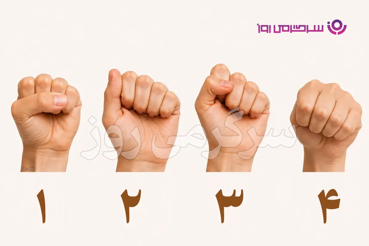 تست شخصیت شناسی | مشتت را ببند؛ واکنشت وقتی ناراحت میشوی از همین حرکت ساده پیداست