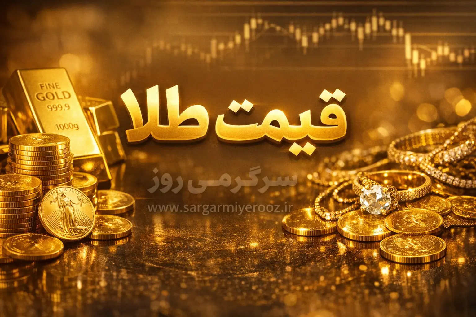 قیمت طلا پس از توافق ایران و امریکا به کدام سمت می رود؟