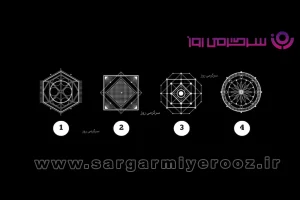 تست شخصیت شناسی | یکی از این ۴ نماد را انتخاب کنید؛ انتخابتان عمیقترین ترستان را نشان میدهد